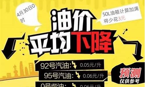 今晚24时油价表_今晚24时油价将下调多少钱一升油呢