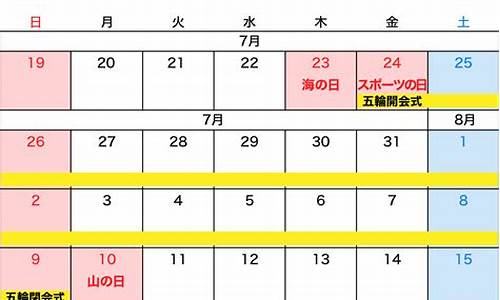 2020年7月油价格一览表_2020年7月23日油价