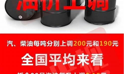 杭州油价调整最新消息价格是多少钱_杭州油价调整最新消息价格是