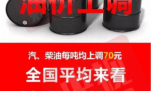 油价上涨5后加一箱油比原来多花20元怎么办_油价上涨一箱油贵多少