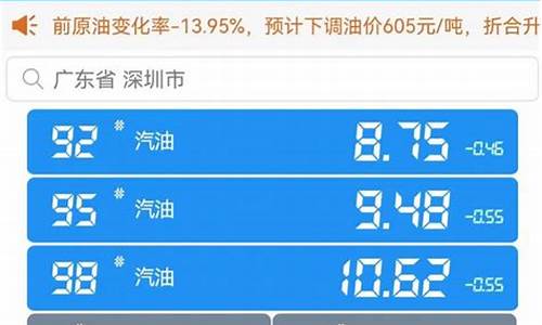 深圳今日油价92号汽油_深圳今日油价95汽油价格调整最新消息表最新消息