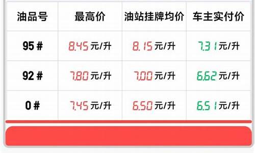 辽宁省92号汽油每升多少钱_辽宁92油价格多少钱一升