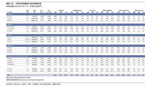 船柴油价格及图片_船用柴油价格多少钱一吨今日价格