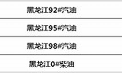 黑龙江省汽油价格95号最新_黑龙江省汽油价格92号最新