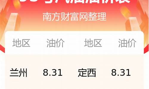 甘肃今日油价92汽油价格_今日甘肃油价95号汽油价格表