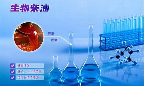 生物柴油价格查询表最新_生物柴油价格查询表