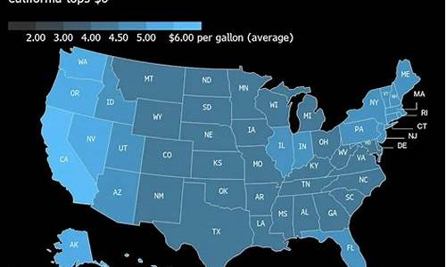 美国汽油历史价格_历史全美平均汽油价格