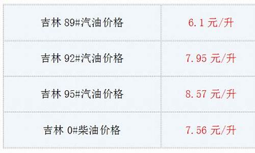 吉林省今日油价_吉林省今日油价95汽油