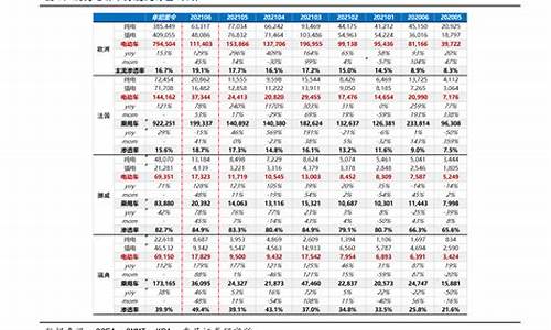 日照东明石化油怎么样_日照东明石化今日油价价格