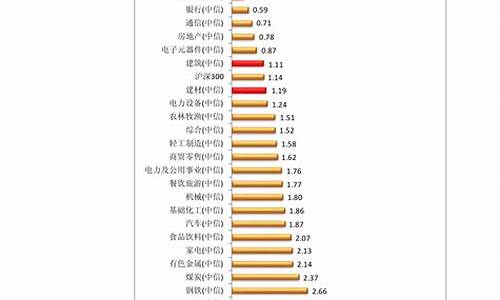 铝箔油价格多少钱一吨_油价格多少钱一吨