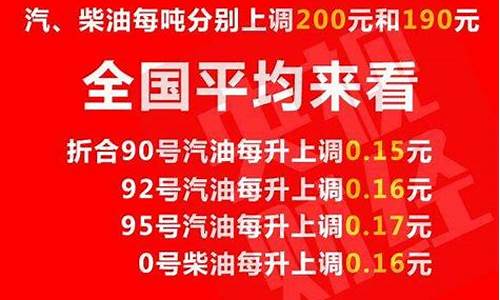 油价重回7元时代这4款油电混动又香了_油电混动代步车哪个排好