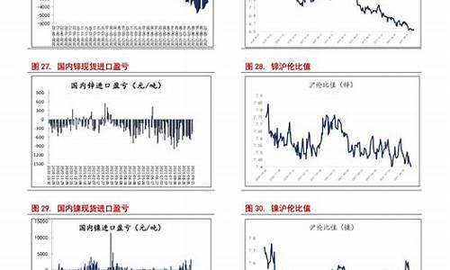 油价大暴跌来了今天凌晨美国什么时间出访中东_美国什么时候去