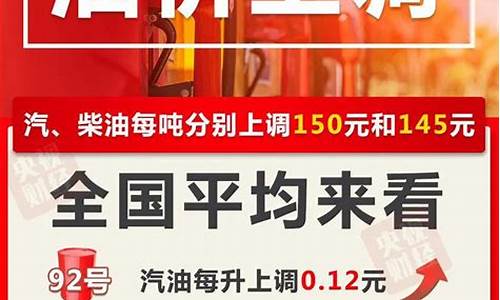 四川汽油价格调整最新消息表格_四川汽油价格调整最新消息表