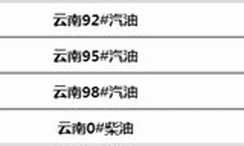 云南今日油价查询价目表_云南今日油价最新价格查询