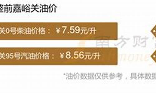 嘉峪关市今日油价多少_嘉峪关油价调整最新消息