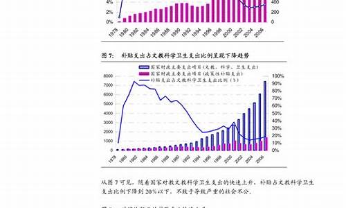 四川省成品油价格最新消息_四川省成品油价格