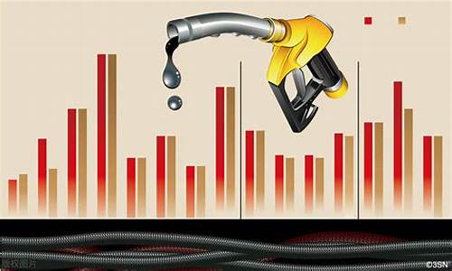 广东今日油价调整最新消息_广东今日油价最新价格查询