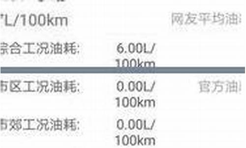 每公里油价怎么算啊举例说明_每公里油钱换算