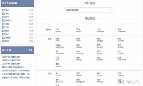 如何查询以前的油价_怎么查油价历史涨跌